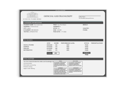 GED Transcripts - Custom Design Made for You!
