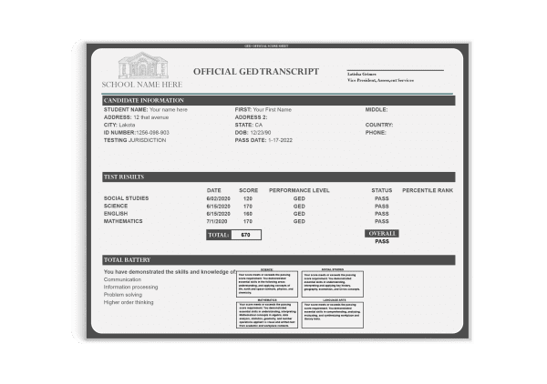 Image of GED transcripts showing complete testing center details and student information along with a break down of test scores on security paper