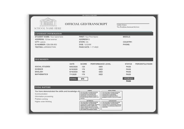 fake GED transcripts showing complete testing center details and student information along with a break down of test scores on security paper