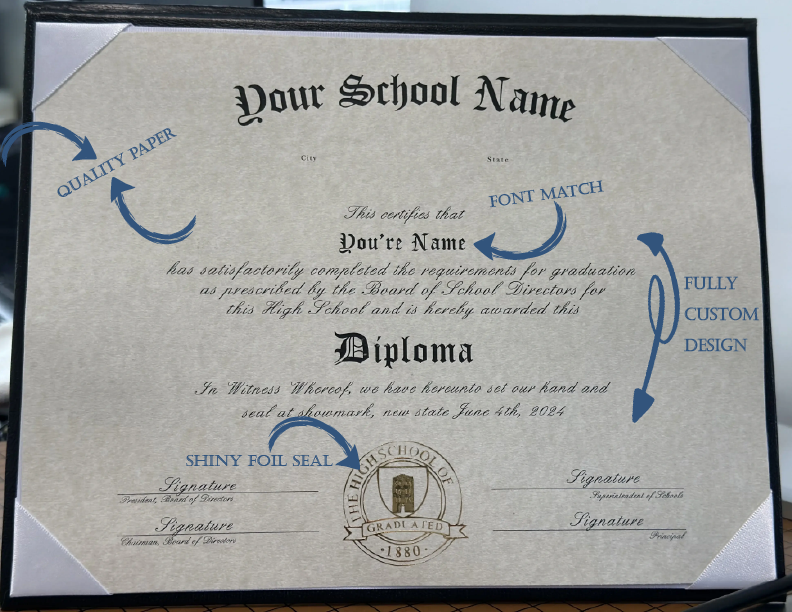 custom design high school diploma template